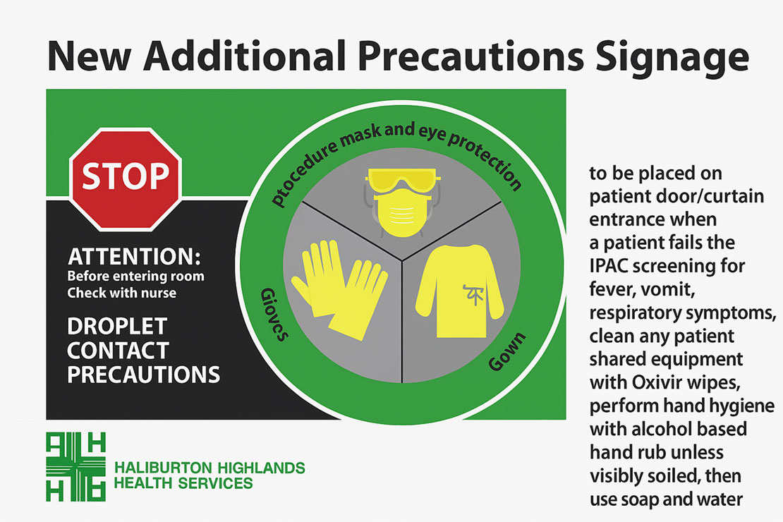additional precautions droplet contact precautions additional precautions droplet contact precautions