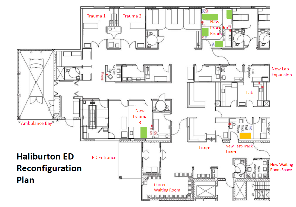 Reconfiguration of the Haliburton ED space