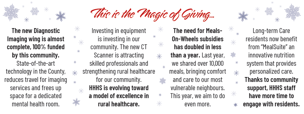 same as text below, four reasons to give this holiday season