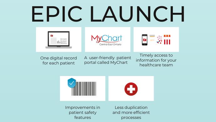 The Epic clinical information system will launch at HHHS on December 3, 2021.